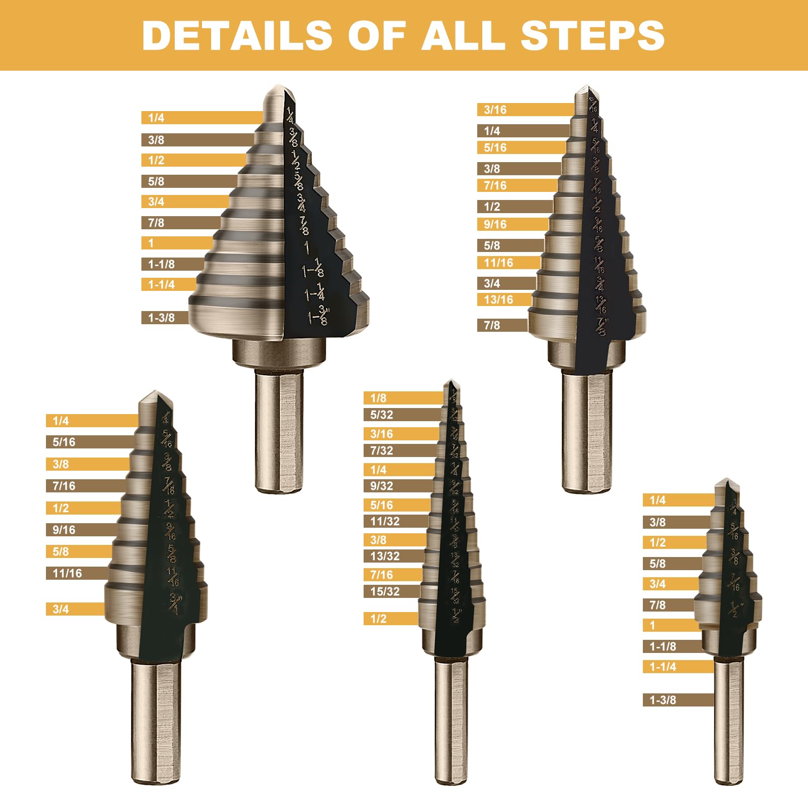 Aleric Step Drill Bit Set - 5 Pcs HSS Titanium Step Drill Bits,High Speed Steel Step Bits for Metal,Wood,Plastic, Step Bit,Multiple Size Hole Cutting Drilling Cone Unibit Step Drill Bit for DIY Lovers