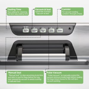 Precision Vacuum Sealer, 90Kpa Food Saver Vacuum Sealer Machine, 10-in-1 Functions, Easy-lock Handle, Double Pump Vacuum Sealer Machine with Bags Storage, Built-in Cutter, Stainless Steel