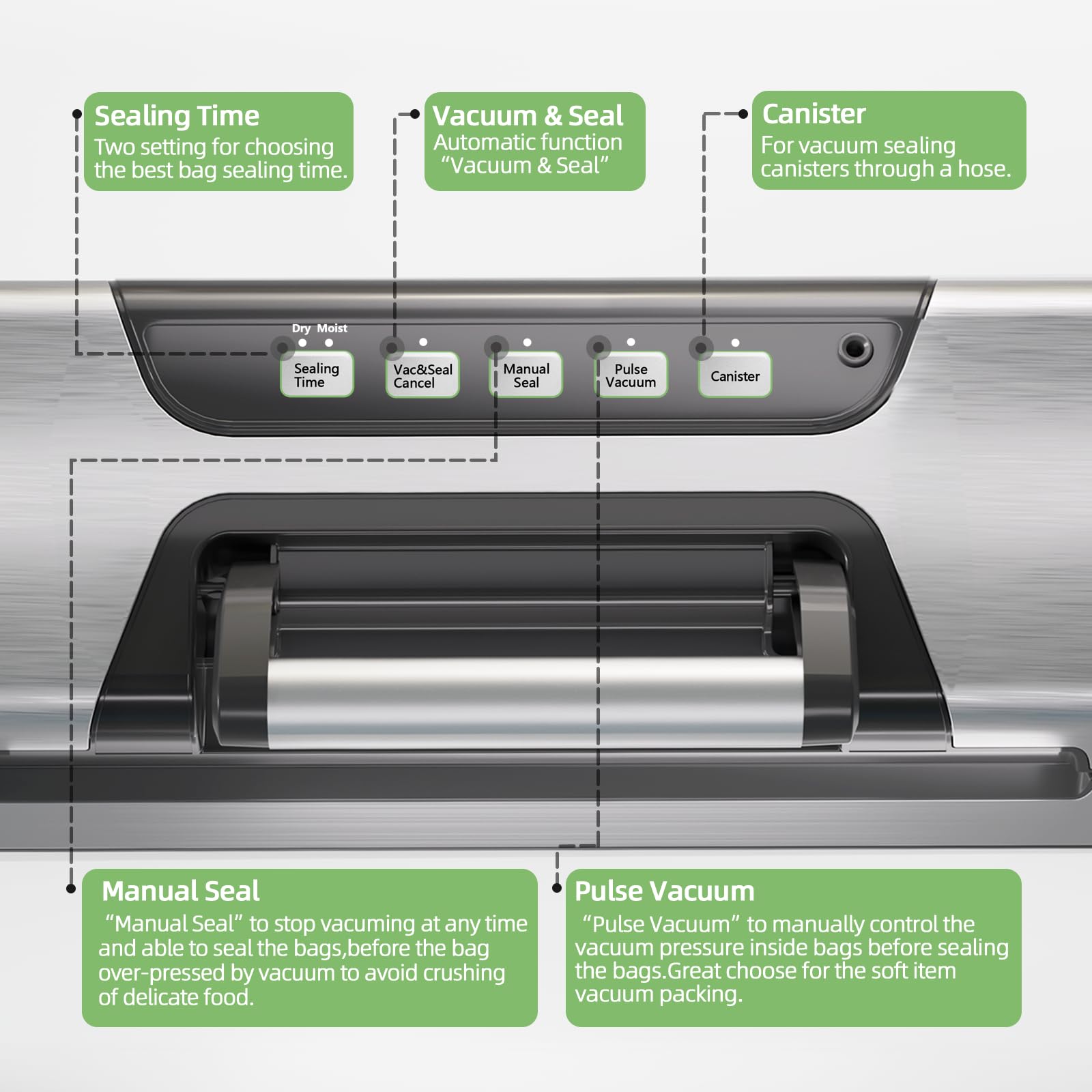 Precision Vacuum Sealer, 90Kpa Food Saver Vacuum Sealer Machine, 10-in-1 Functions, Easy-lock Handle, Double Pump Vacuum Sealer Machine with Bags Storage, Built-in Cutter, Stainless Steel