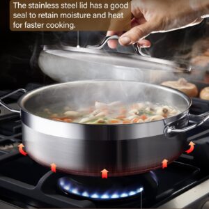 Cooks Standard Deep Sauté Pan with Lid, 4-Quart Professional Deep Frying Pan 18/10 Stainless Steel Chef’s All Purpose Pan with Cover, Compatible with All Stovetops