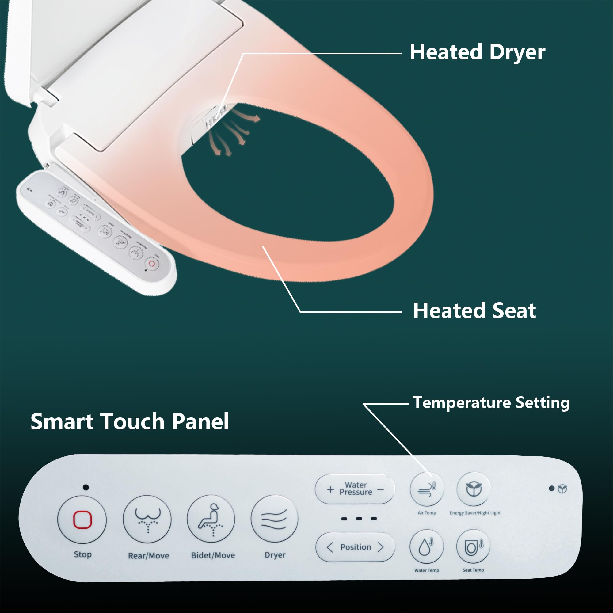 Electronic Heated Bidet Toilet Seat Elongated, Smart Heated Bidet Toilet Seat with Self-Cleaning Nozzle for Rear and Front Cleansing, Warm Air Dryer and Temperature Controlled