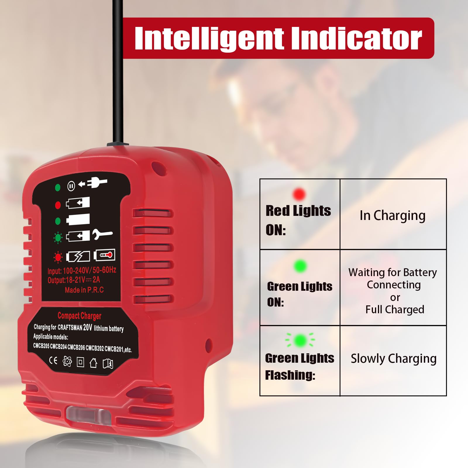 Laimiao Replacement Mini Charger for Craftsman 20V Battery,Compatible with Craftsman V20 Lithium Battery CMCB204 CMCB202 CMCB201 CMCB209 CMCB205 (Only for V20 Series，Battery Not Included)