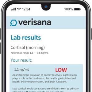 Hormone Test for Women – Check 5 Essential Female Hormones – Saliva Kit for CLIA-Certified Lab Analysis – Verisana