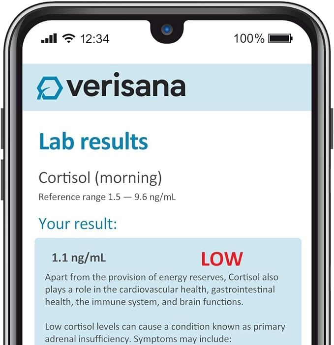 Hormone Test for Women – Check 5 Essential Female Hormones – Saliva Kit for CLIA-Certified Lab Analysis – Verisana