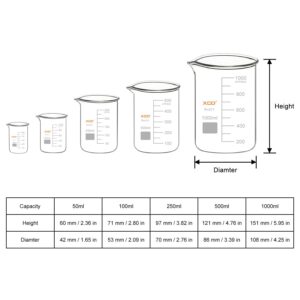 XCD Borosilicate Glass Beaker Set, Combo Pack Graduated Low Form Griffin Beakers in 5 Sizes (50ml, 100ml, 250ml, 500ml, 1000ml)