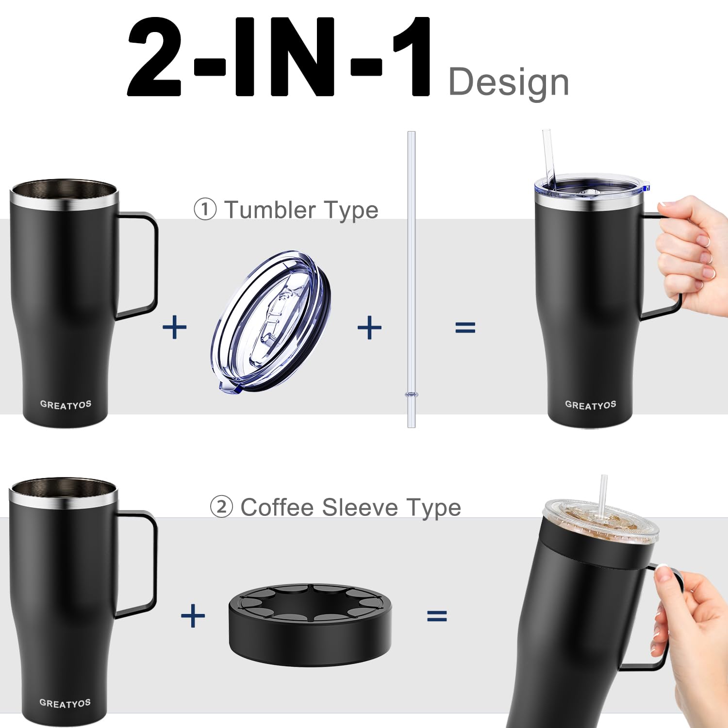 Universal Iced Coffee Sleeve with Handle - Insulated Double Wall Reusable Stainless Steel Holder Insulator for Cold Drinks Fits Starbucks Dunkin Donuts Dutch Bros Small Medium Large Cups (Black)