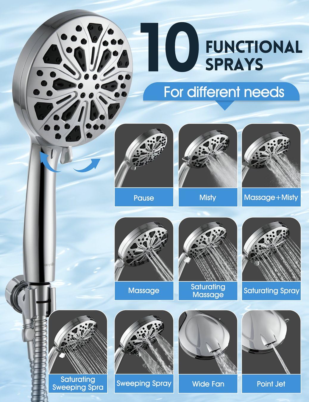 Shower Head,GUOYULJU Shower Heads with Handheld Spray Combo 10 Spray Modes,59Inch Hose,Shower Head with Handheld Adjustable Bracket,Built in Power Wash for bathroom,Tub & Pets,Water Efficient,Chrome