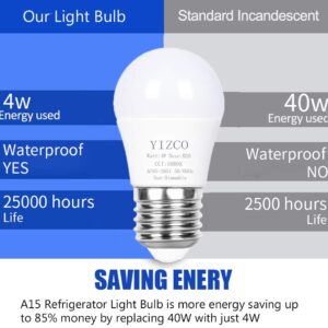 YIZCO A15 Refrigerator Light Bulb 4W 40Watt Equivalent 120v Appliance Bulbs Fridge Freezer Led Bulbs Waterproof Daylight White 2 Pack