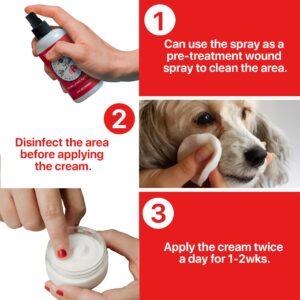 DR. BAILEY'S Miracle Animal Spray - 8 OZ Hot Spot Treatment for Dogs Spray | for Skin, Paws, Eyes & Ears | Skin Irritation Treatment | Anti Itch