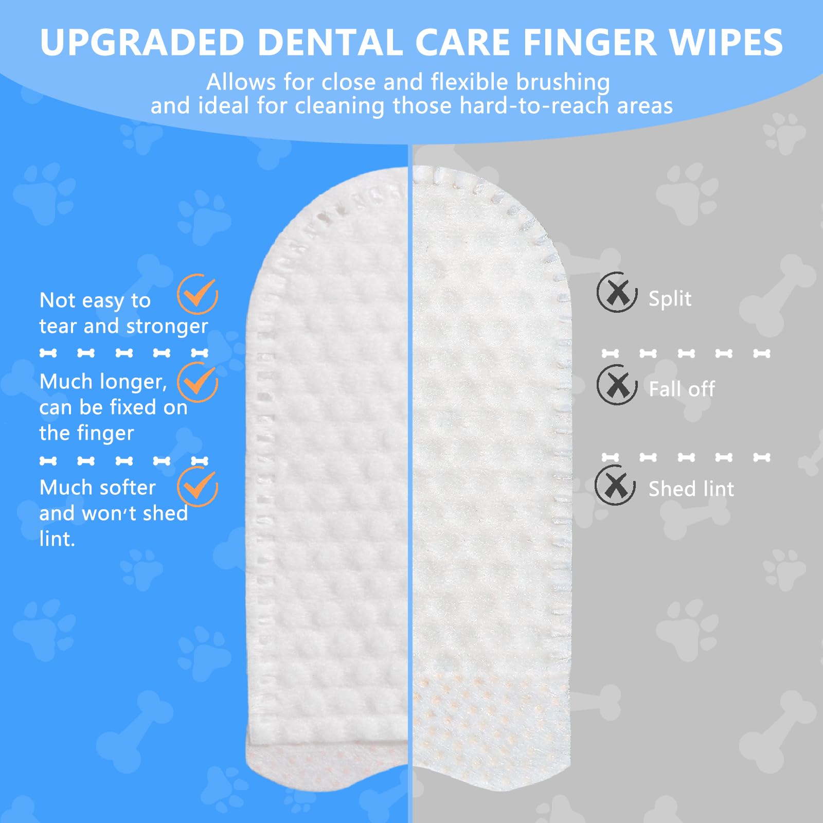 CuteBone Pet Dental Finger Wipes - 50 Count, Easy Oral Care for Cats & Dogs, Disposable, Stress-Free