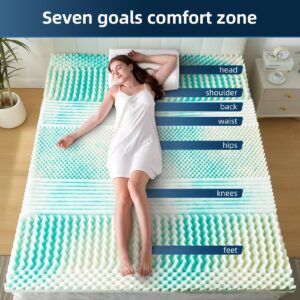 NOFFA Egg Crate Mattress Topper Full, 7 Zone Gel Cooling Memory Foam Topper Double, Full Foam Topper CertiPUR-US Certified, Blue Full Bed Topper Airflow Design 75 x 54 x 3 inches