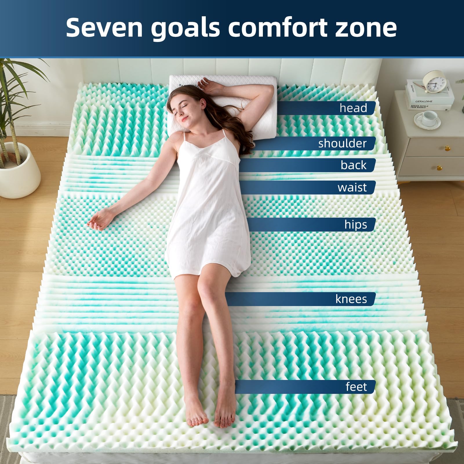 NOFFA Egg Crate Mattress Topper Full, 7 Zone Gel Cooling Memory Foam Topper Double, Full Foam Topper CertiPUR-US Certified, Blue Full Bed Topper Airflow Design 75 x 54 x 3 inches