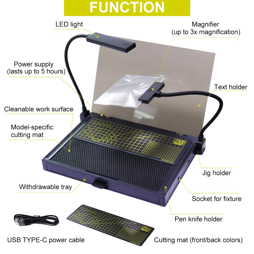 Model Building Kit, Portable Workbench for Gundam Cutting and Assembly, Model Kit Tools with LED Lights, Magnifiers, Plastic Storage Drawers, Pliers Holder, Gridded Adhesive Cut Mats, Display Panel