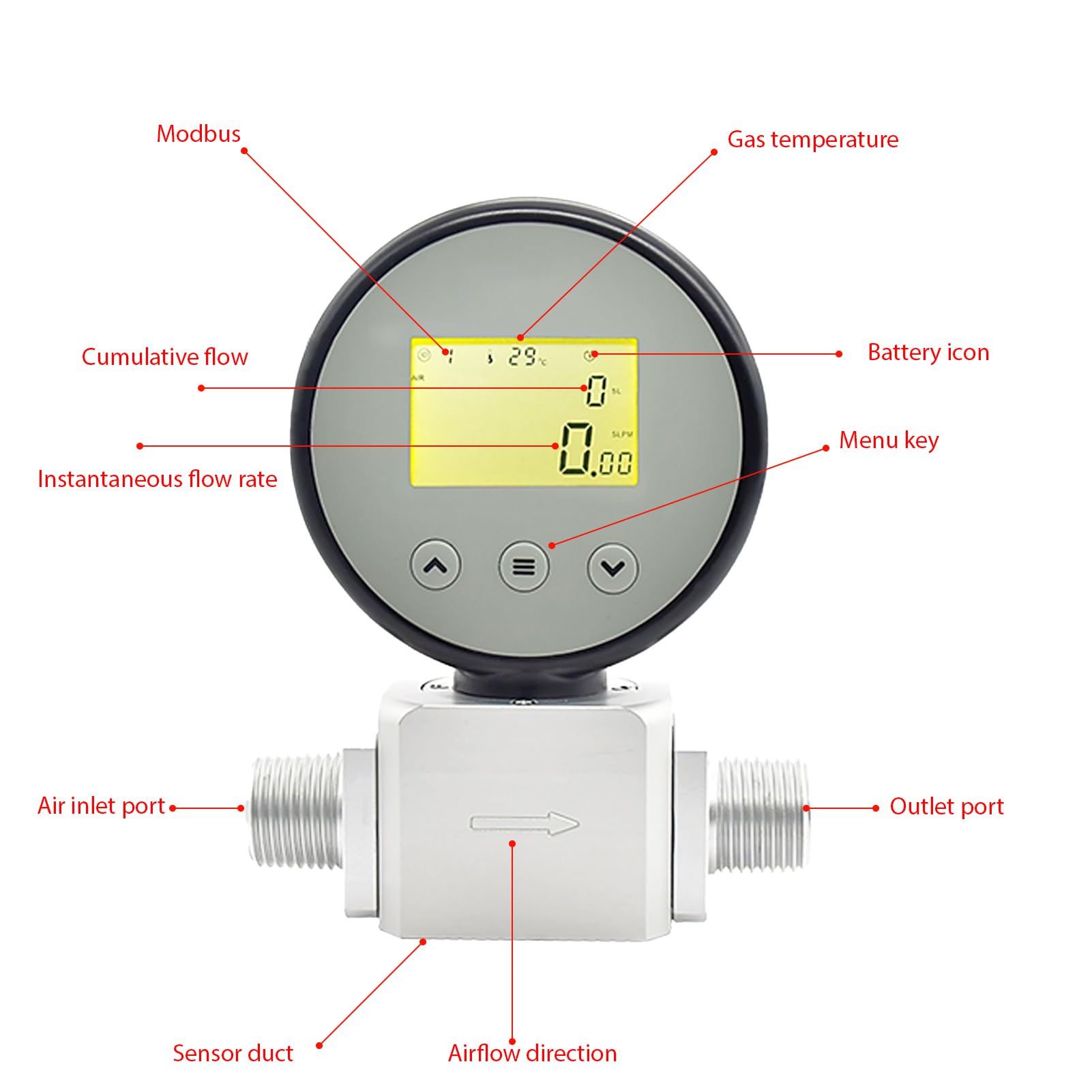 AMS2106 Digital Display Gas Mass Flow Meter Special for Carbon Dioxide CO2 (0～500mL/min)