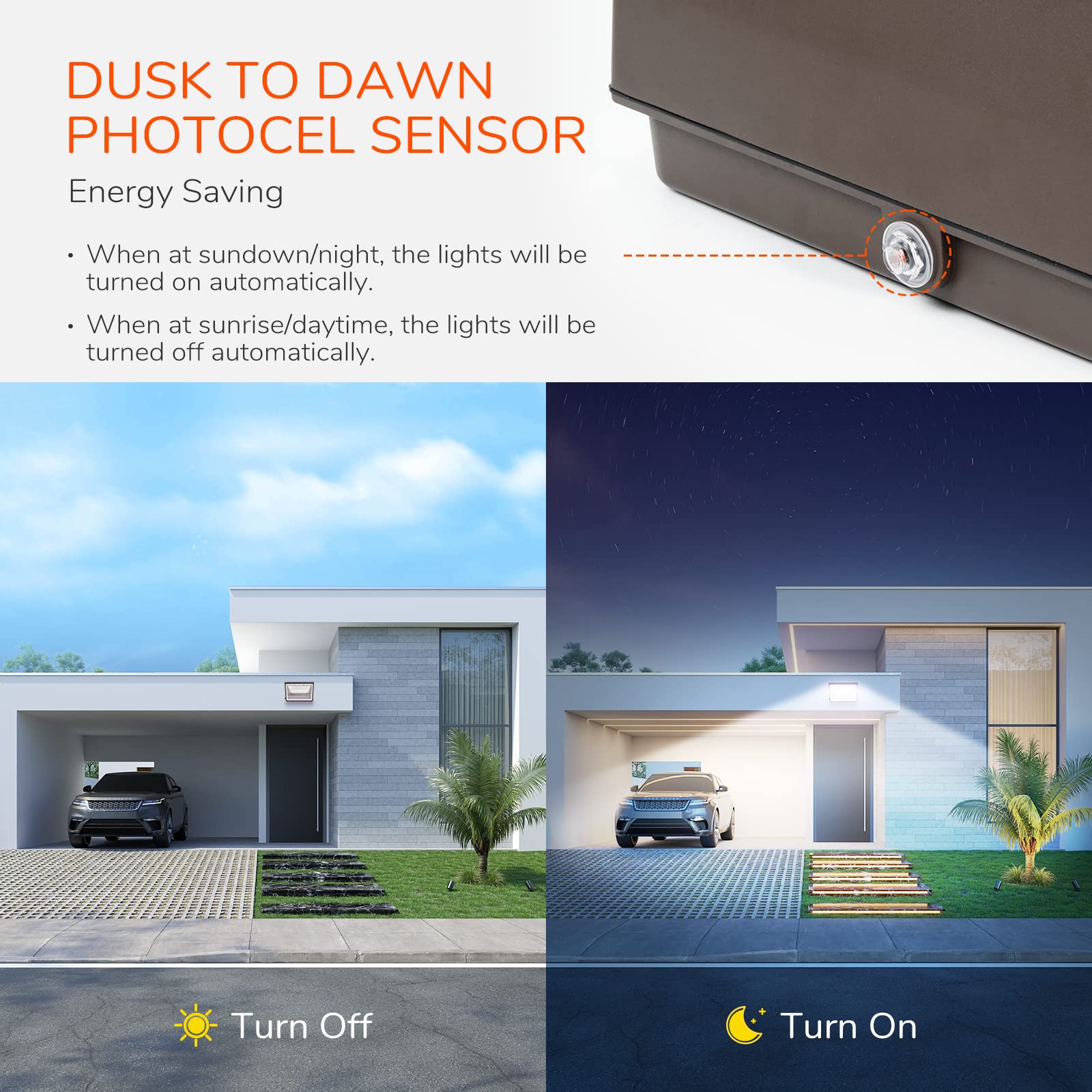 JJC 65W LED Wall Pack Dusk to Dawn Sensor Light Outdoor Commercial Lighting 7800LM 5000K Waterproof for Yard Garage Pathway