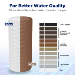 Membrane Solutions 5 Micron 10"x4.5" String Wound Whole House Water Filter Replacement Cartridge Universal Sediment Filters for Well Water - 4 Pack