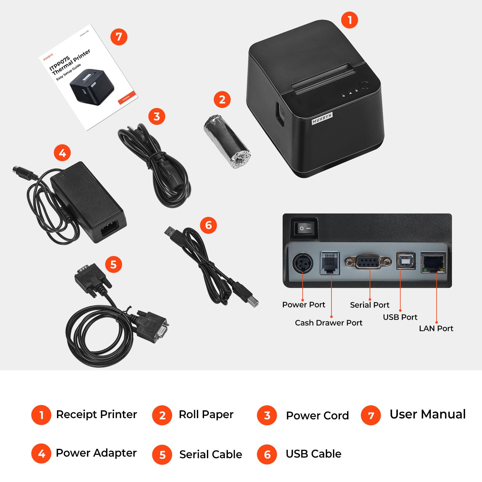 MUNBYN Thermal Receipt Printer P075, 3 1/8" 80mm POS Printer, USB Receipt Printers with Auto Cutter Support Cash Drawer, USB Serial Ethernet Interface for Windows/Android/Mac/Linux