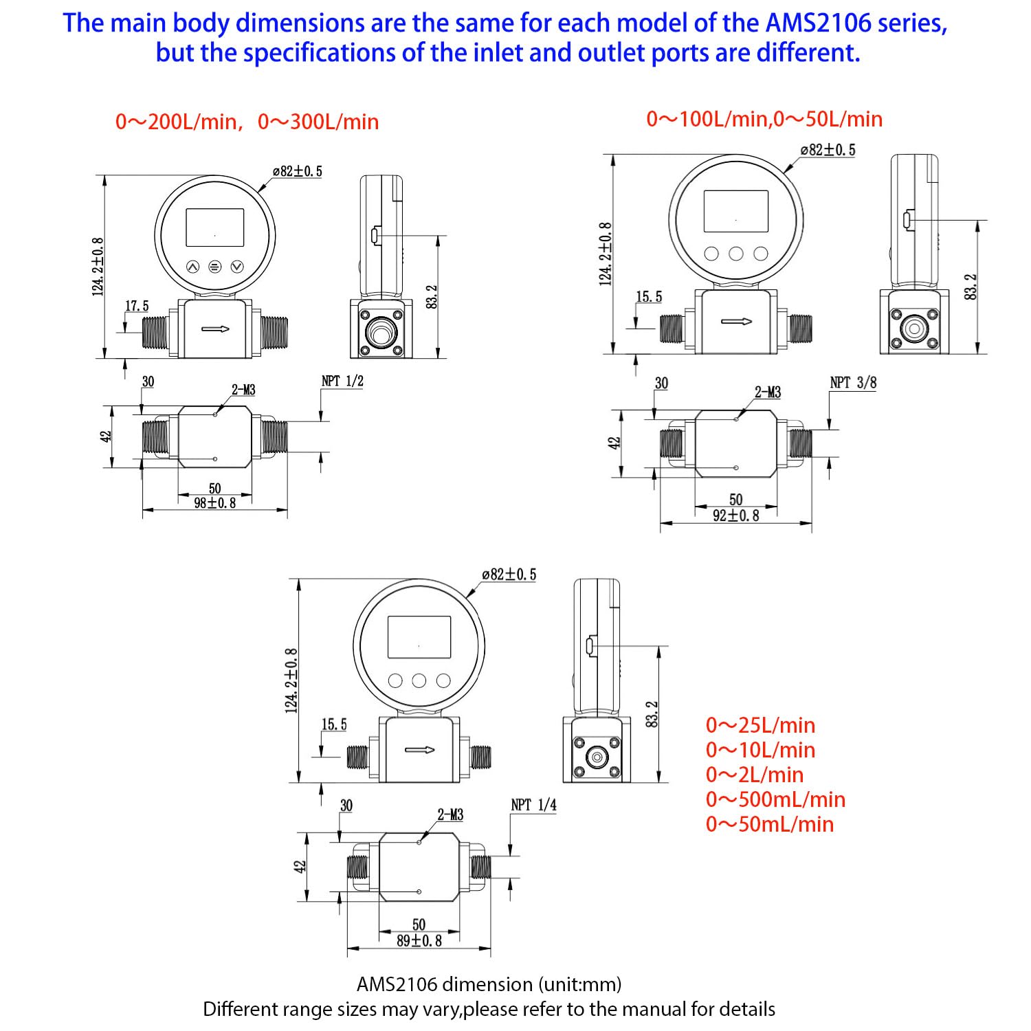 AMS2106 Digital Display Gas Mass Flow Meter Special for Carbon Dioxide CO2 (0～500mL/min)