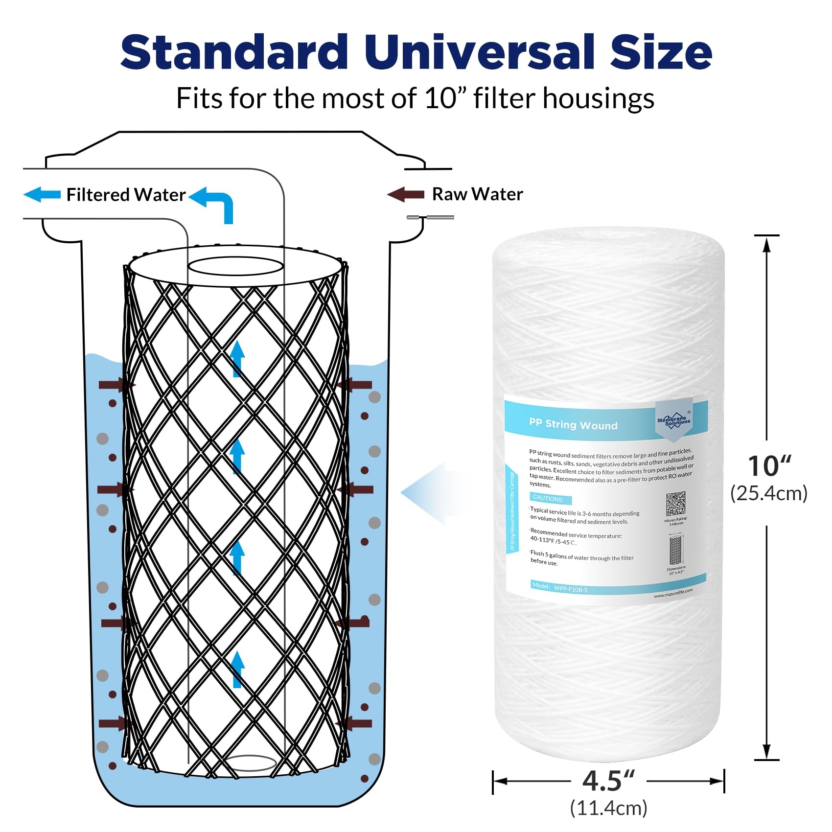 Membrane Solutions 5 Micron 10"x4.5" String Wound Whole House Water Filter Replacement Cartridge Universal Sediment Filters for Well Water - 4 Pack