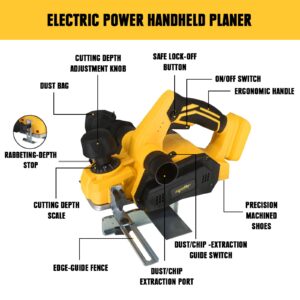 Cordless Handheld Planer Compatible with 20v Battery(Tool Only), Brushless Electric Power Planer, 16000RPM Portable 3-1/4-Inch Wood Planer with Dual-dust out System for Carpenter Home DIY