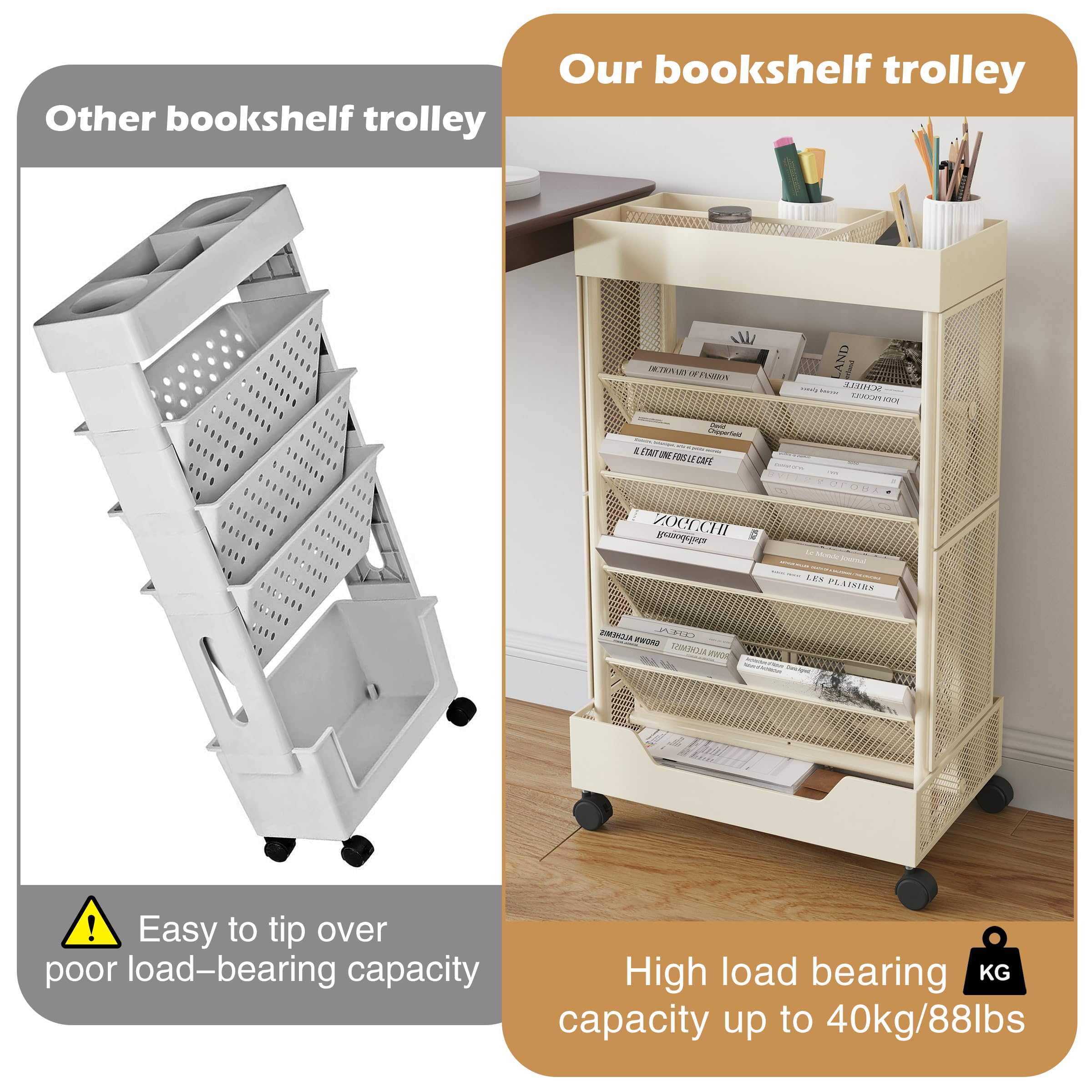 COVAODQ COAVODQ Book Cart with Wheels Mobile Bookshelf Rolling Bookshelf Organizer Bookcase Book Storage Rack, Book Movable Rolling Carts with Wheels for Home Sclool Office 5-Tier