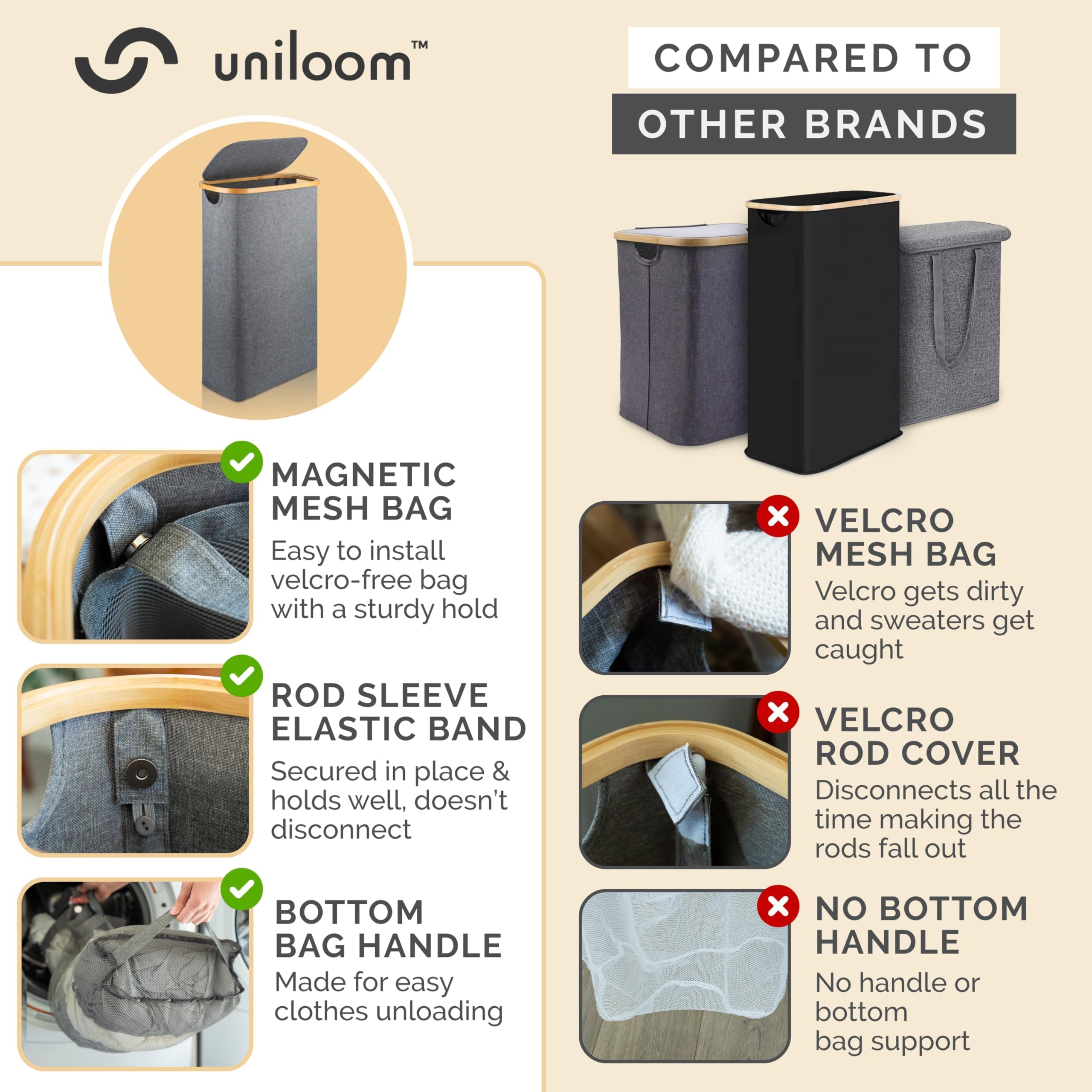 uniloom Slim Laundry Hamper with Lid & Bamboo Rim - 60L Waterproof Oxford Narrow Laundry Basket with Removable Bag & Long Handle - Sturdy Dirty Clothes Hamper with Lid & Magnetic Mesh Bag - Gray