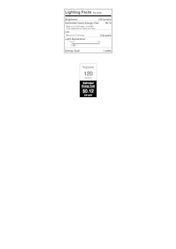 Westinghouse 5282000 1 Watt (15 Watt Equivalent) S14 Frosted Filament LED Light Bulb, Medium Base