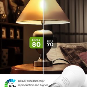 L LOHAS LED 3 Way Light Bulbs, Soft White 3000K, 7/10/15W, 3 Way LED Light Bulbs with E26 Base, 500lm-1000lm-1500lm, A19 Energy Saving Light Bulbs, 2 Pack