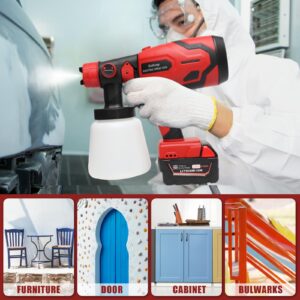 HOTLOOP Paint Sprayer for Milwaukee M18 18V Battery, Cordless HVLP Paint Sprayers for House Painting Stain Sprayer for Fence, Furniture, cabinets, Walls, etc. (Battery NOT Included)