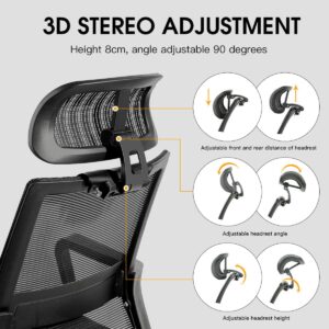 The Office Chair headrest Attachment, can Adjust Height, inclination, and Distance Between. The mesh headrest is Suitable for Ergonomic Office Chairs，Please Confirm The Size Before Purchase