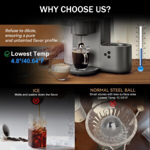 Wiszou 2pcs Espresso Coffee Cooler with Reusable Ice Coffee Steel Balls - Unlock the True Flavors, Also Ideal Tool for Bourbon, Scotch, and Cocktails, Stainless Steel Chilling Ball