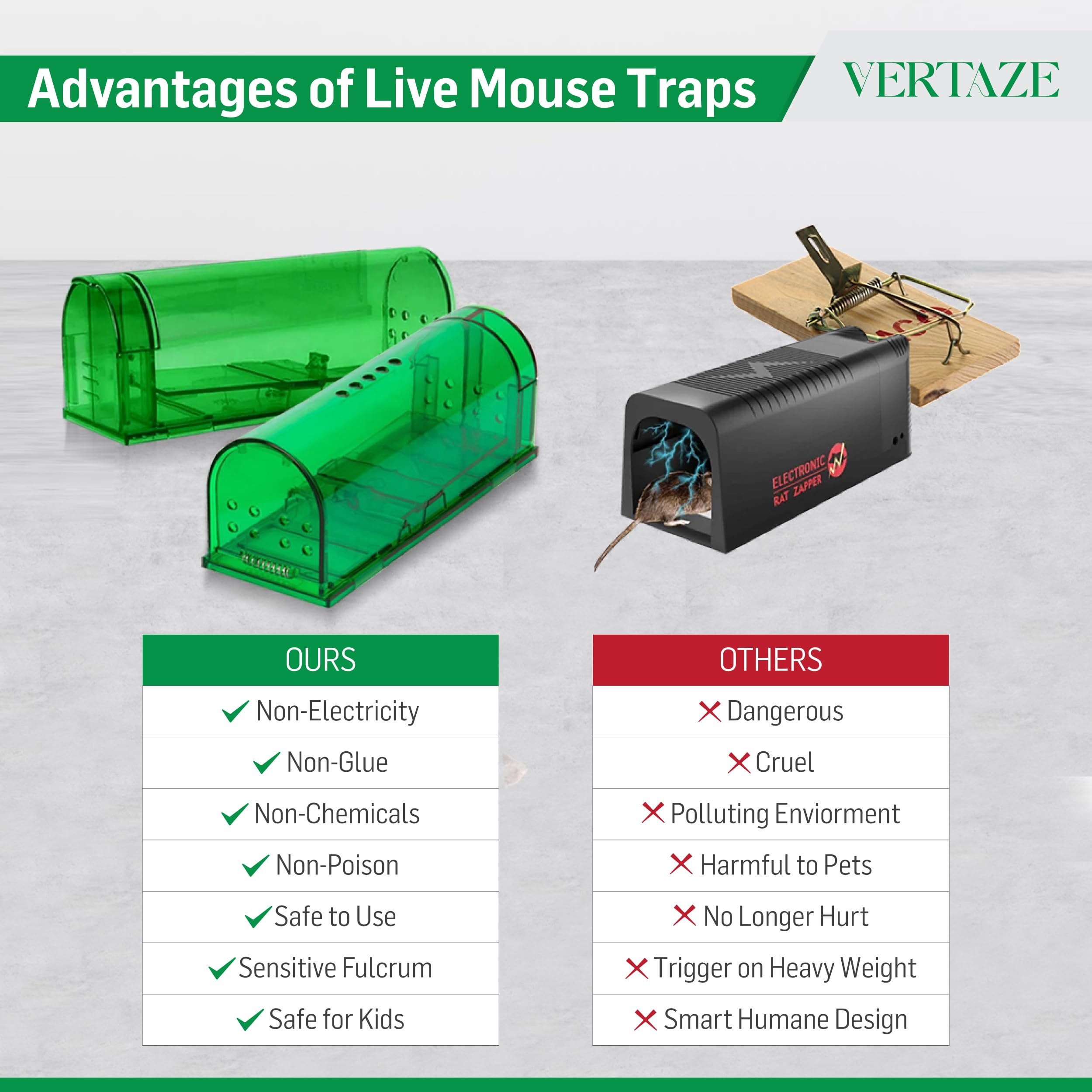 4 Pack Mouse Traps Humane Catch and Release Reusable No Kill, Multiuse, Live Mouse Trap, No Touch, Pet Safe mice Trap Indoor for Home, Easy Set in Basement, Garage, with Gloves