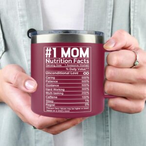 Mothers Day Gifts for Mom from Daughter, Son - Mom Gifts from Daughter, Son - Best Mom Gifts, Birthday Gifts for Mom, Mom Birthday Gifts Ideas, Funny Mom Gifts, Mom Present - Mom Novelty Mug 14Oz