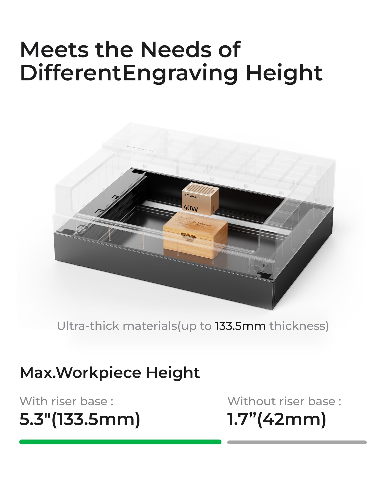 xTool S1 Riser Base Accessory for xTool S1 Machine, Engrave Thick Objects up to 5.3'' Height, Support to Use RA2 Pro for Tumblers, Baseball Bat, Mug, Wine Glass