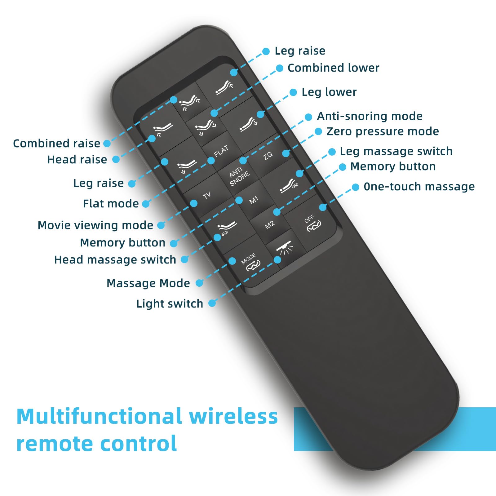 Full Adjustable Bed Base Frame, Massage & Wireless Remote, Dual USB Ports,Ergonomic Upholstered Bed Frame, Lift Motor, Under Bed Lighting, Independent Head and Foot Tilt