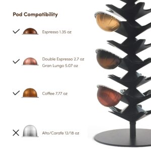 xympo Coffee Pod Carousel for Nespresso Vertuo Capsules, Holds 40 Pods, 360° Rotating Stand, Metal (Black)