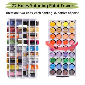 SANFURNEY Craft Paint Storage Rack, 72 Holes Spinning Paint Storage Tower, Vertical Paint Organizer Holder Stand for Apple Barrel, Folkart -2oz Craft Paints