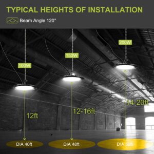 Hylele UFO LED High Bay Shop Light 200W/150W/100W Adjustable 6000K/5000K/4000K Dimmable Commercial Bay Lighting 100-277V Plug&Play for Factory Warehouse