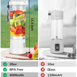 Portable Blender 20oz Large Capacity, 6 Blades Mini Blender for Shakes and Smoothies, BPA Free Personal Blender with Rechargeable USB, Fresh Juice Blender for On the Go, White