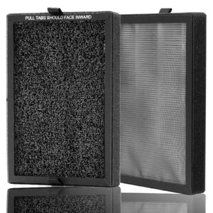 2 Packs KF250 H13 True HEPA Filter Replacement Compatible with Kenmore 1200e Series Air Purifier PM2010, for Rooms up to 1,500 Sq. Ft. 3-in 1 H13 True HEPA Filter