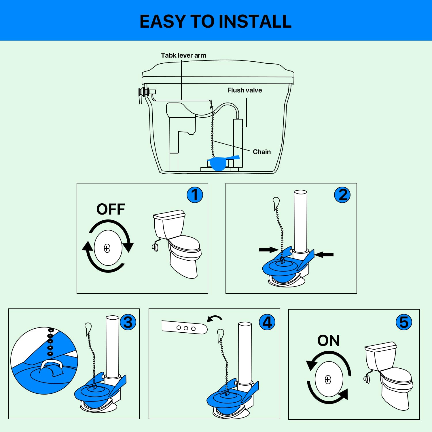 QILIYINI Toilet Flapper 3 Inch Compatible with Gerber 99-788, Rubber Toilet Flush Valve Replacement Kit Fits Most Toilets High Performance Water Saving, Easy to Install, Pack of 2