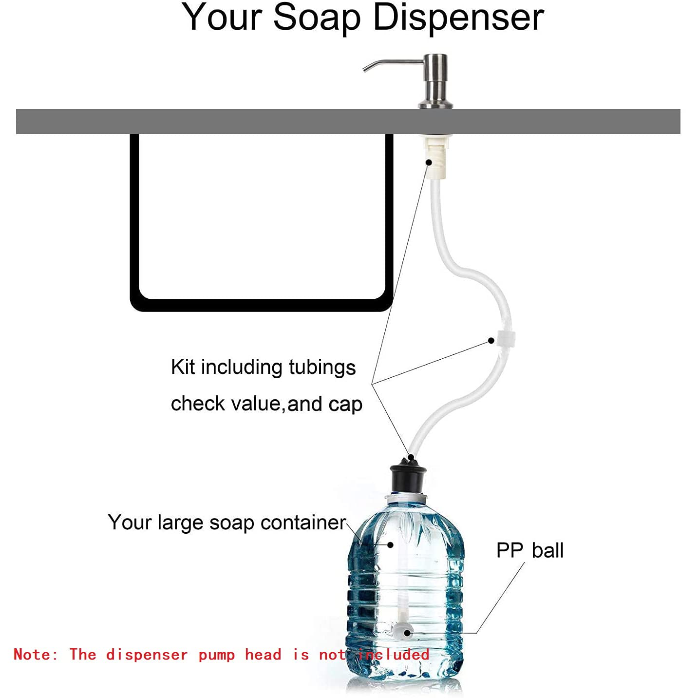 Geynutaly Sink Soap Dispenser Extension Tube Kit 45Inch with Check Valve, No Need to Fill The Little Bottle Again