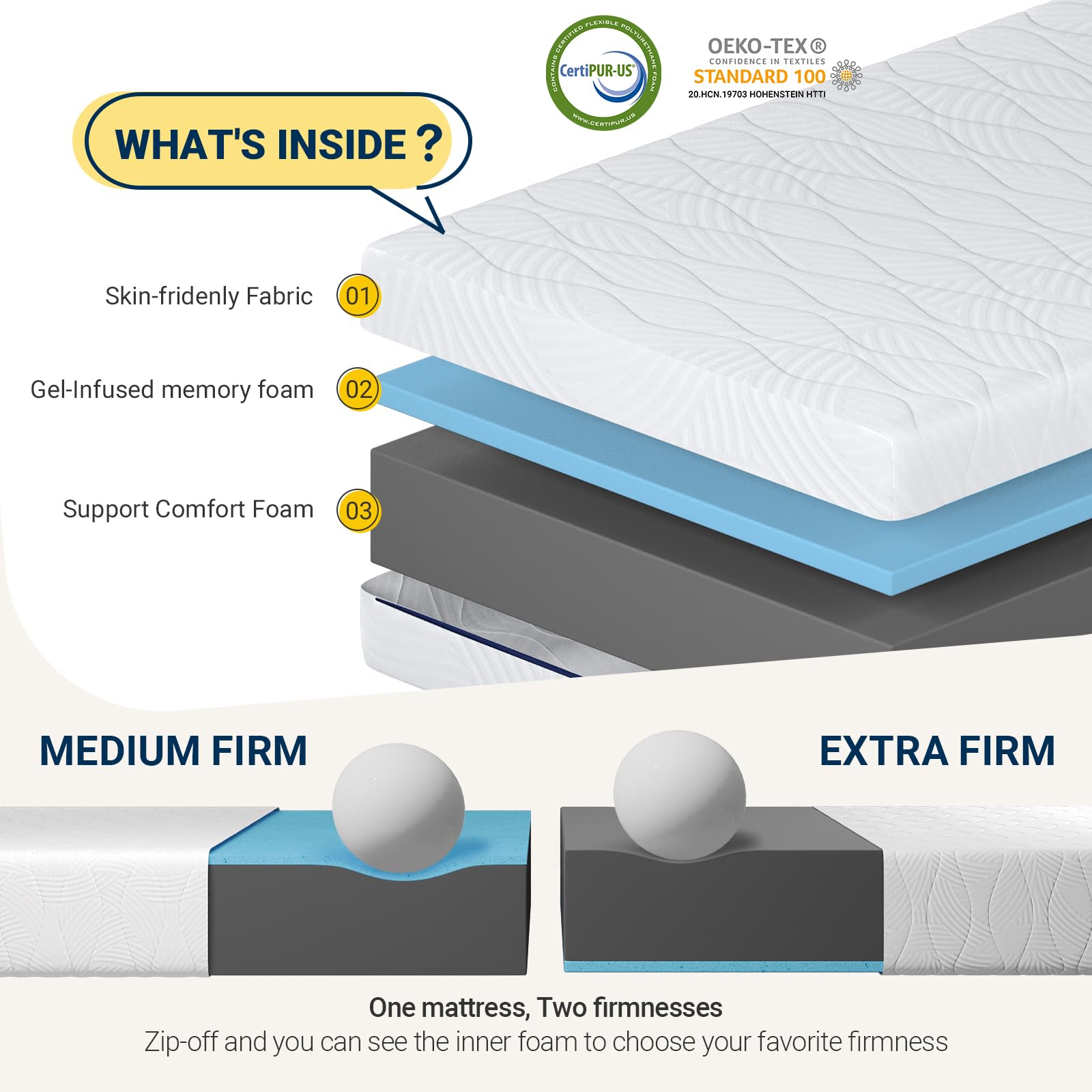 Avenco Twin Size Mattress, 8 Inch Memory Foam Mattress in a Box for Fresh Sleep and Pressure Relief, Medium Firm Twin Mattress, CertiPUR-US Certified