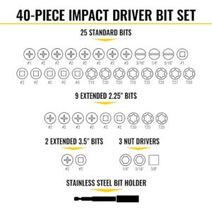 Klein Tools 33801 Impact Driver Bit Set with Magnetic Nut Drivers, ProFlex S2 Steel Phillips, Slotted, Square, TORX Bits with Case, MODBox Compatible, 40-Piece