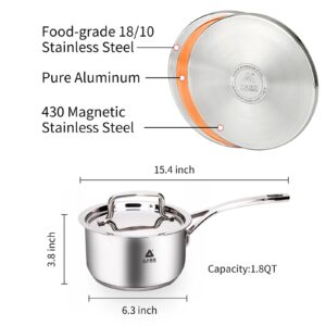 Sauce Pan with Lid, 1.8 Quart Stainless Steel Saucepan with Handle, 18/8 Tri-Ply Stainless Steel Heavy Bottom，Multipurpose Cooking Pot, Suitable Induction/Electric Gas Cooktops, Dishwasher Oven Safe