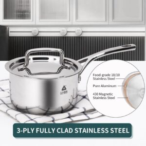 Sauce Pan with Lid, 1.8 Quart Stainless Steel Saucepan with Handle, 18/8 Tri-Ply Stainless Steel Heavy Bottom，Multipurpose Cooking Pot, Suitable Induction/Electric Gas Cooktops, Dishwasher Oven Safe