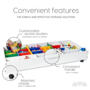 Milliard The 2 in 1 Rollaway Play Table and Toy Organizer- Compatible with Lego Bricks*, Cars and Trains- Store Under Beds or Sofas (38" x 19" x 6.25")