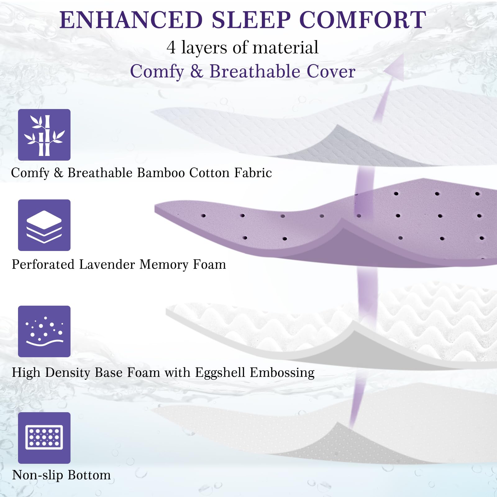 Chominty Full Mattress Topper Memory Foam, 4 Inch Mattress Topper Bed Topper for Pressure Relief, Breathable Mattress Pad with Removable & Washable Bamboo Cover, Non-Slip Design, CertiPUR-US