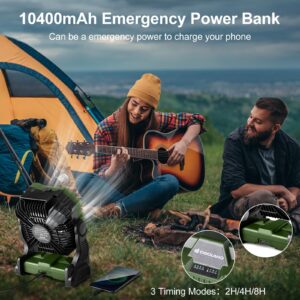 Odoland Portable Misting Fan, 10400mAh Camping Fan with Light & 250mL Water Tank, Battery Operated Rechargeable Mister Tent Fan with Hook, Cooling Mist Fans for Outdoor Patios Beach RV Car Summer