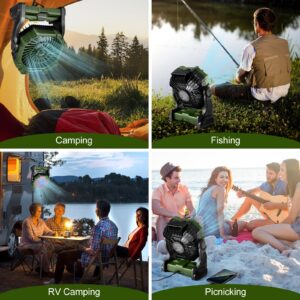 Odoland Portable Misting Fan, 10400mAh Camping Fan with Light & 250mL Water Tank, Battery Operated Rechargeable Mister Tent Fan with Hook, Cooling Mist Fans for Outdoor Patios Beach RV Car Summer